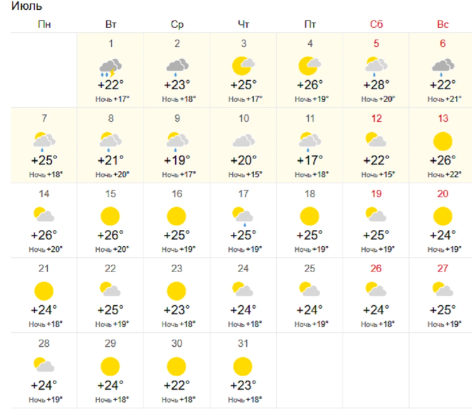 Фото В Новосибирске опубликован прогноз погоды на июль-2025 3 - Сиб.ФМ Фото В Новосибирске опубликован прогноз погоды на июль-2025 3